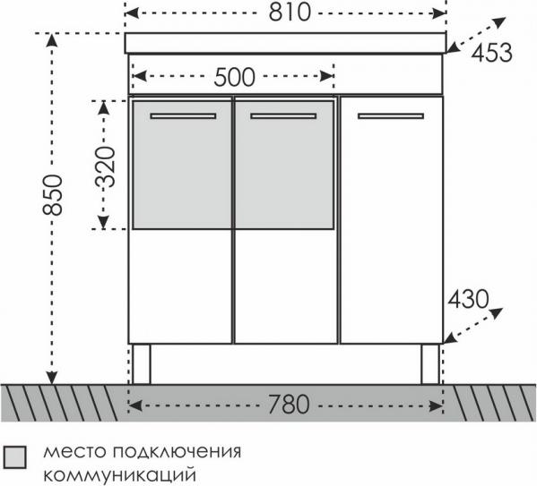 Iddis strit мойка для кухни