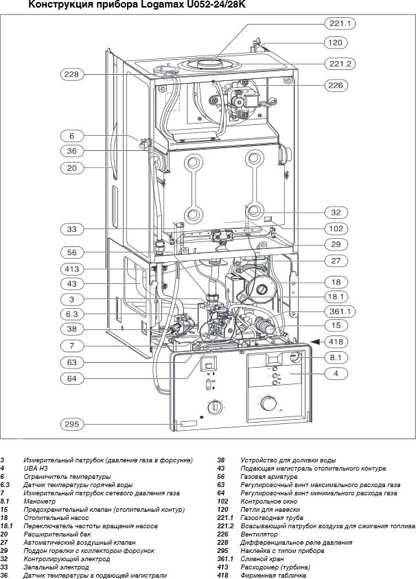 Газовый котел Buderus Logamax U052-24K (24 кВт)