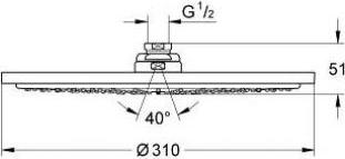 Верхний душ Grohe Rainshower Cosmopolitan 27477GL0 холодный рассвет, глянец