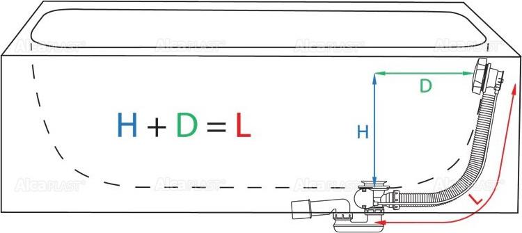 Слив-перелив AlcaPlast A55K NEW
