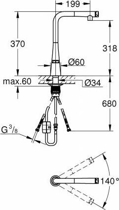 Смеситель для раковины Grohe 31593002