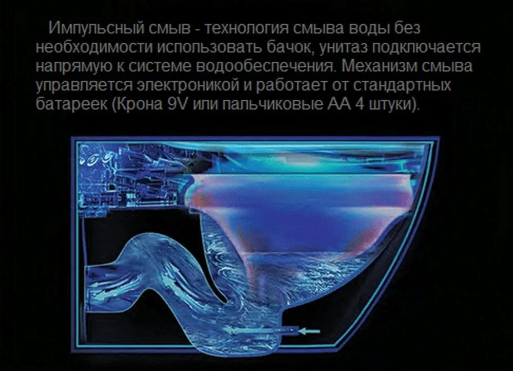 Приставной безободковый унитаз Ceruttispa Barbaria CT7264 с импульсным смывом, сиденье Soft Close, белый