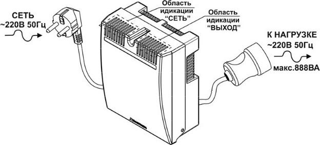 Стабилизатор напряжения Бастион Teplocom ST-888