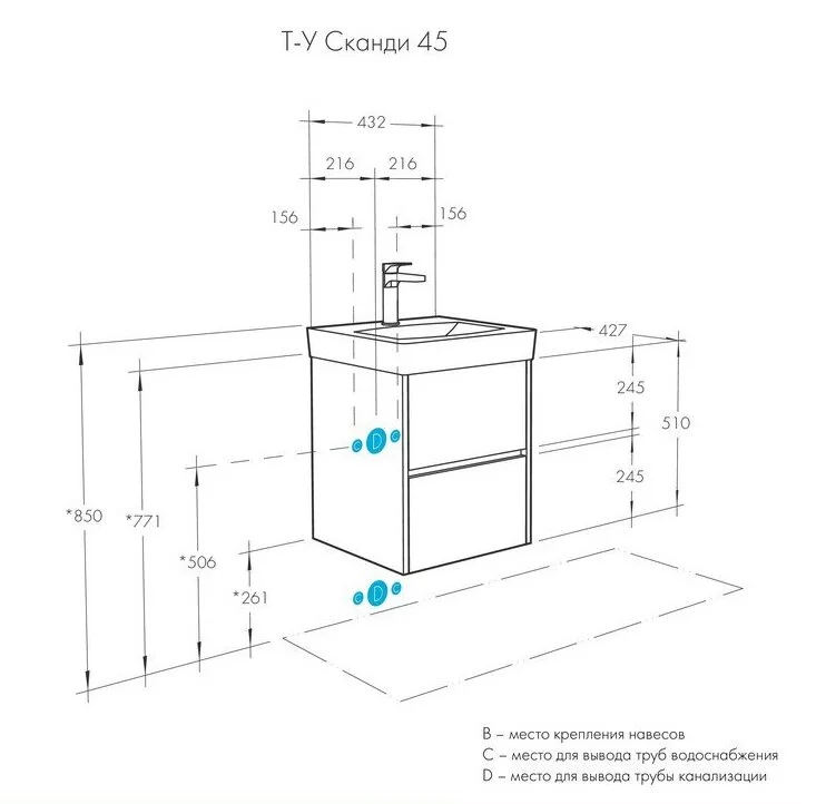 Тумба под раковину Aquaton Сканди 1A251601SD010 белый