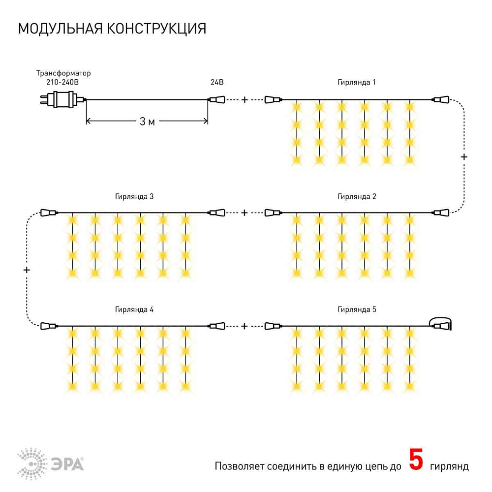 Светодиодная гирлянда ЭРА занавес 24V теплый белый ENOZ-2B Б0041908