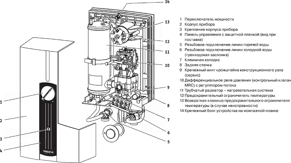 Водонагреватель Stiebel Eltron DHF 18 C