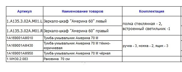 Тумба для ванной Aquaton Америна 1A169001AM430 коричневый