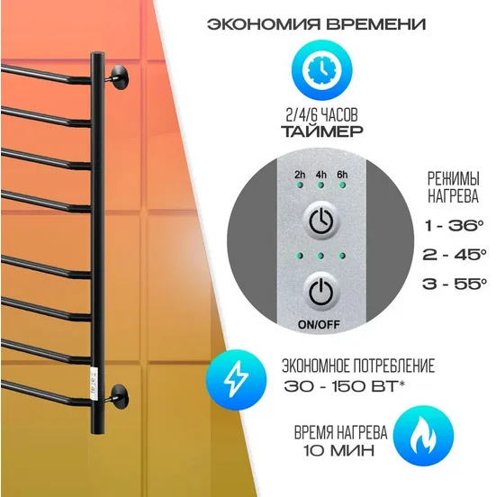 Полотенцесушитель электрический Ника Way-3 WAY-3 80/40 черн U черный