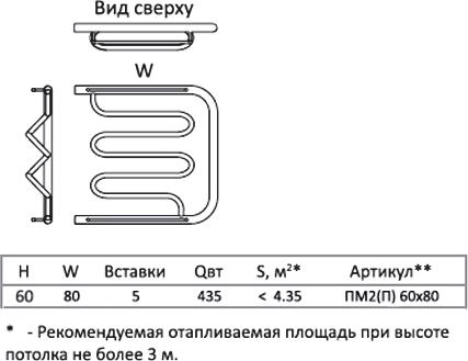 Полотенцесушитель электрический Тругор ПМ2 60*80П