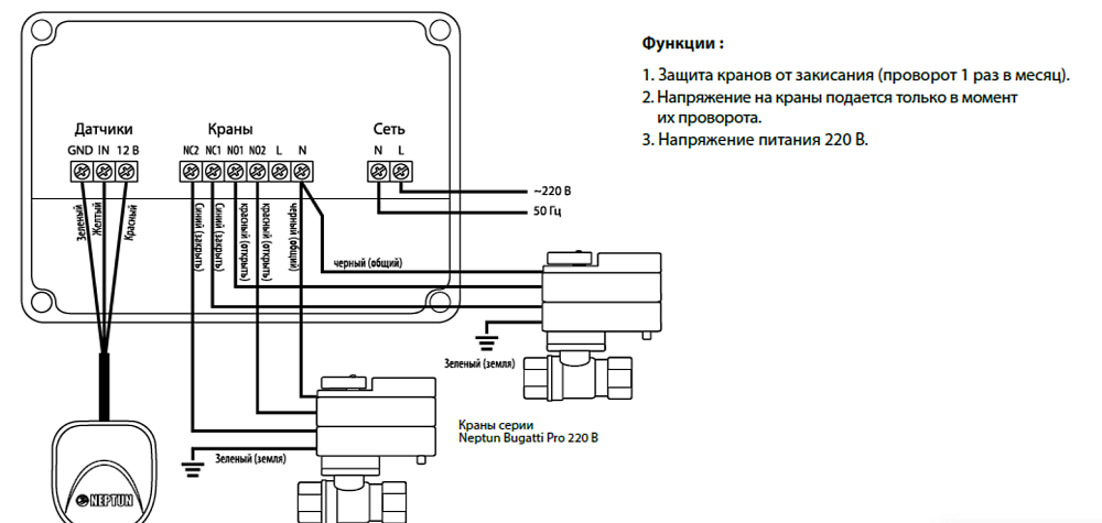 Модуль управления Neptun Base Special Edition 100023587000