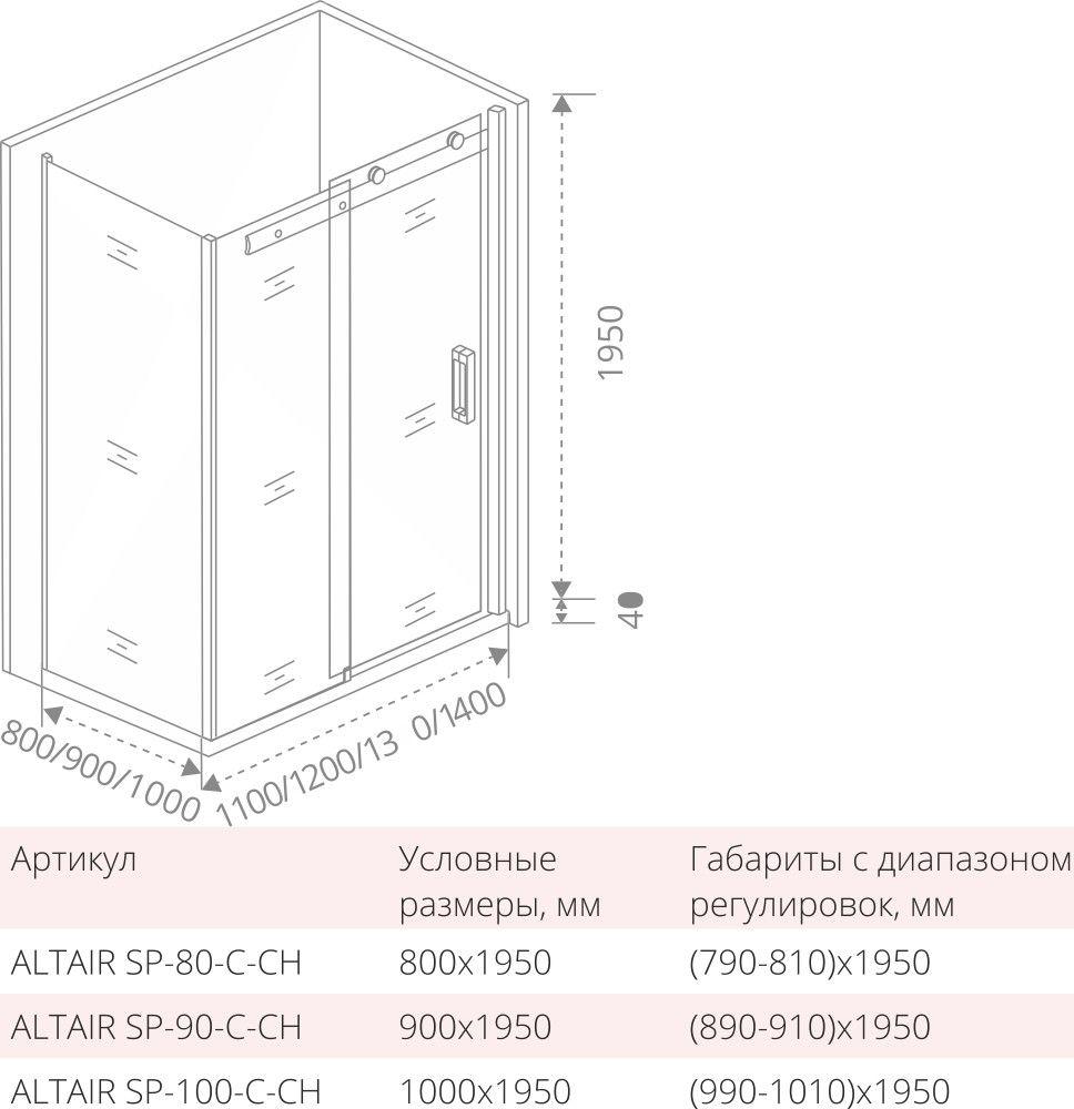 Боковая стенка Good Door Altair SP-90-C-CH АЛ00009 стекло прозрачное