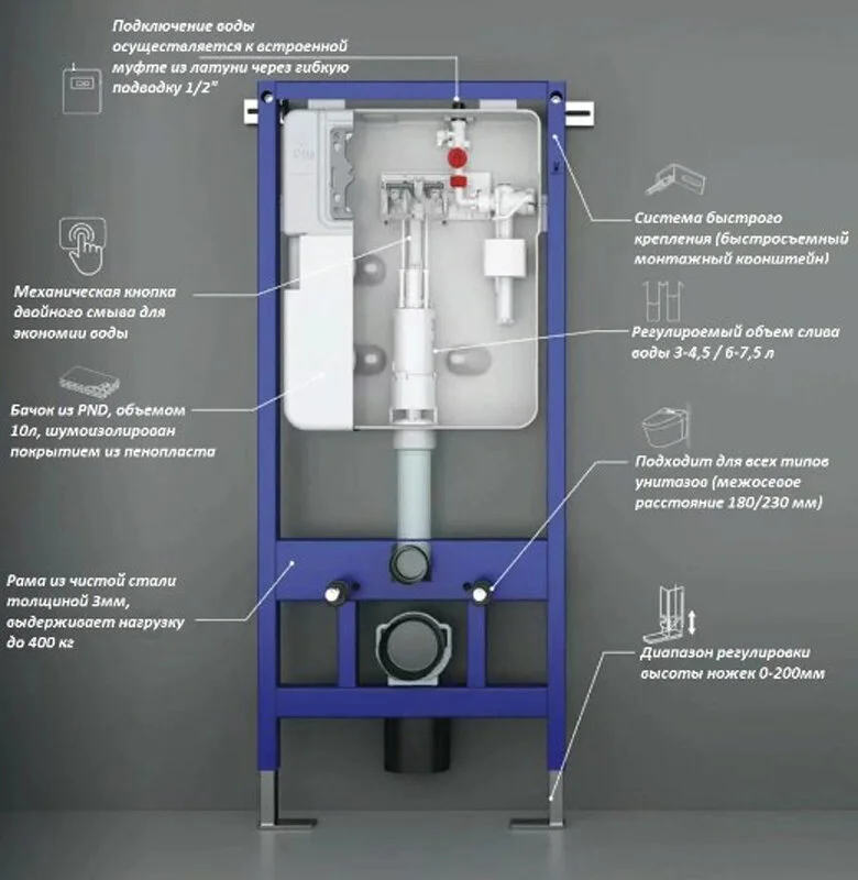 Комплект Инсталляция Ceruttispa CR556 с безободковым унитазом Ceruttispa Ortler Aria, крышка-сиденье микролифт, клавиша CR02CH хром, CR71829755