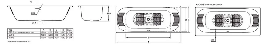 Стальная ванна BLB Universal Duo HG 170х70 B70Q белый