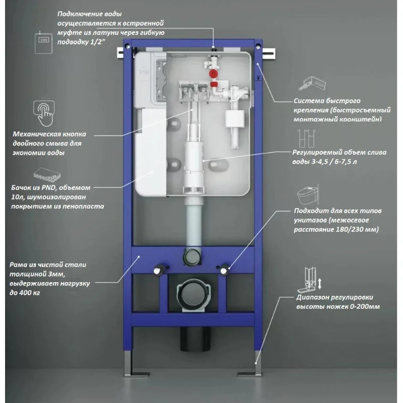 Инсталляция для подвесного унитаза Ceruttispa CR555 с кнопкой CR02CH, цвет хром, CR555+CR02CH