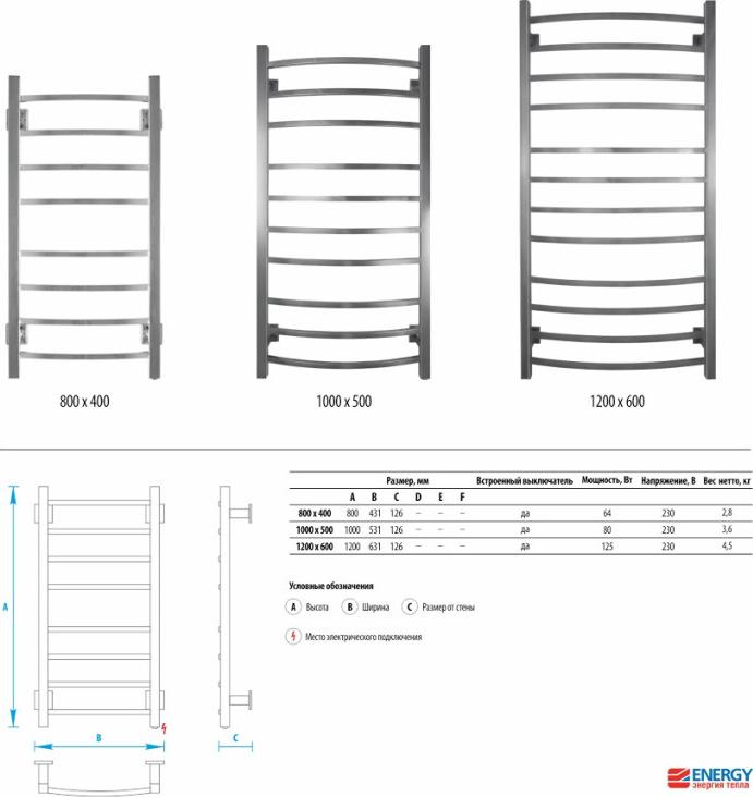 Полотенцесушитель электрический Energy Grand 1200x600 EETRGRAND12060R905M правый, черный матовый