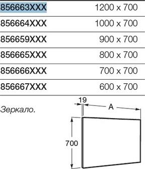 Зеркало 120 см Roca Victoria 856663806