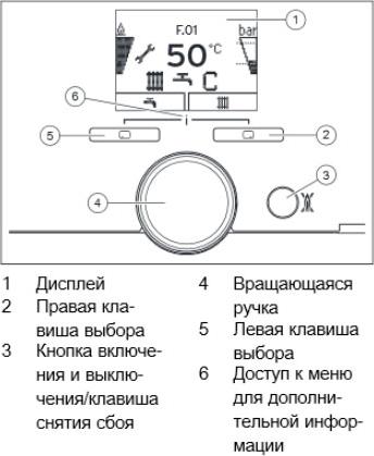 Газовый котел Vaillant Turbo TEC plus VUW INT 202 / 5-5 (61-197 кВт)