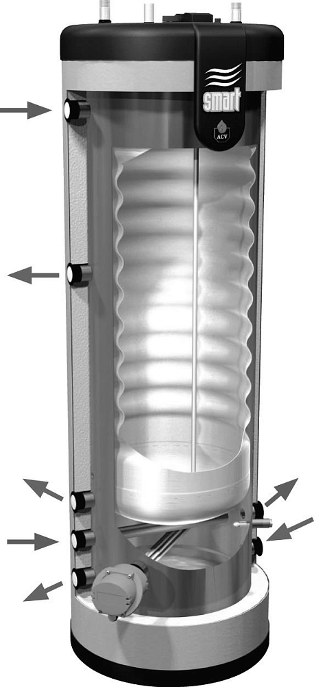 Водонагреватель ACV SMART LINE SLE 300L