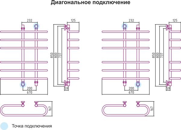 Полотенцесушитель водяной Сунержа Фурор 80x70