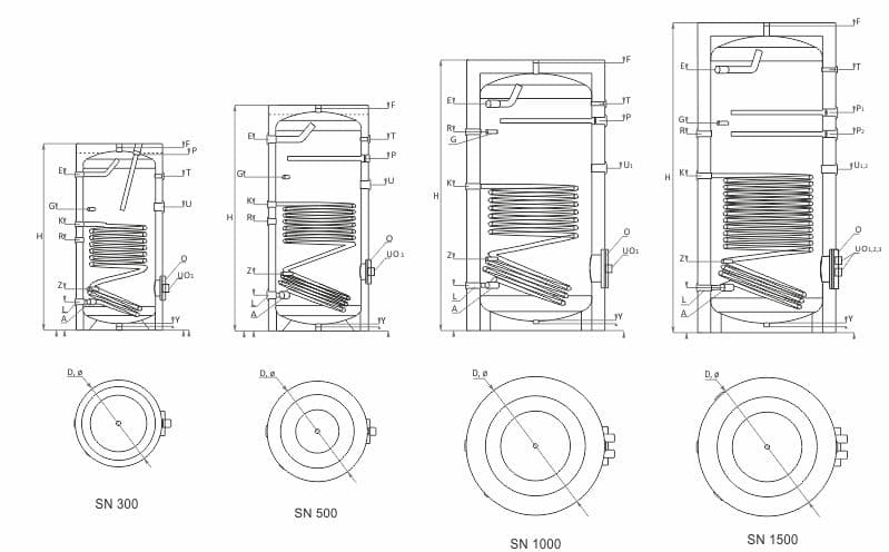 Накопительный водонагреватель Sunsystem SN 750 09030106202007 750 л серый