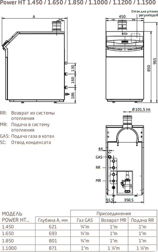 Газовый котел Baxi Power HT 1.1000 (36,8-102,7 кВт)