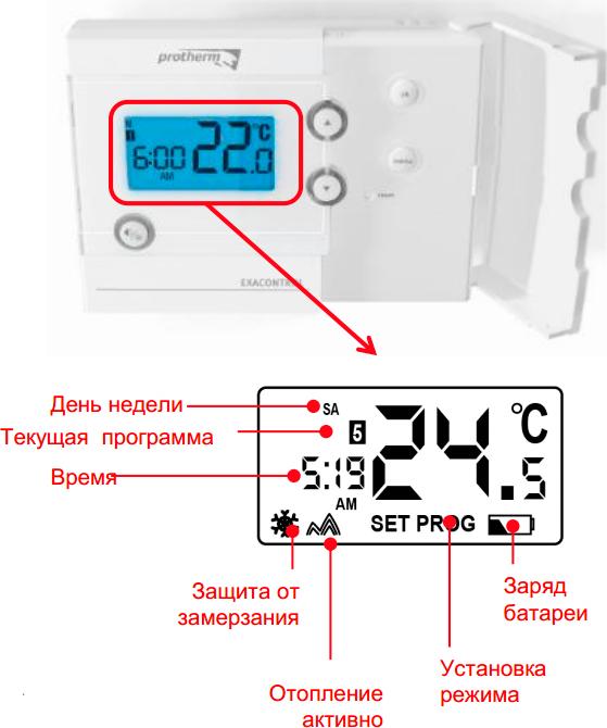 Комнатный регулятор Protherm Exacontrol 7