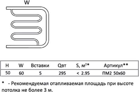 Полотенцесушитель водяной Тругор ПМ тип 2 50x60 1"