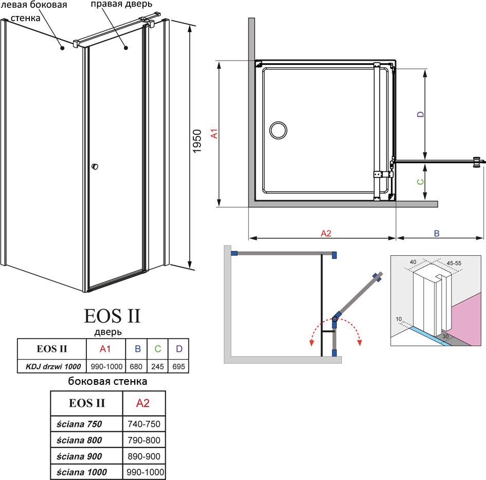 Душевой уголок Radaway EOS II KDJ 100 R