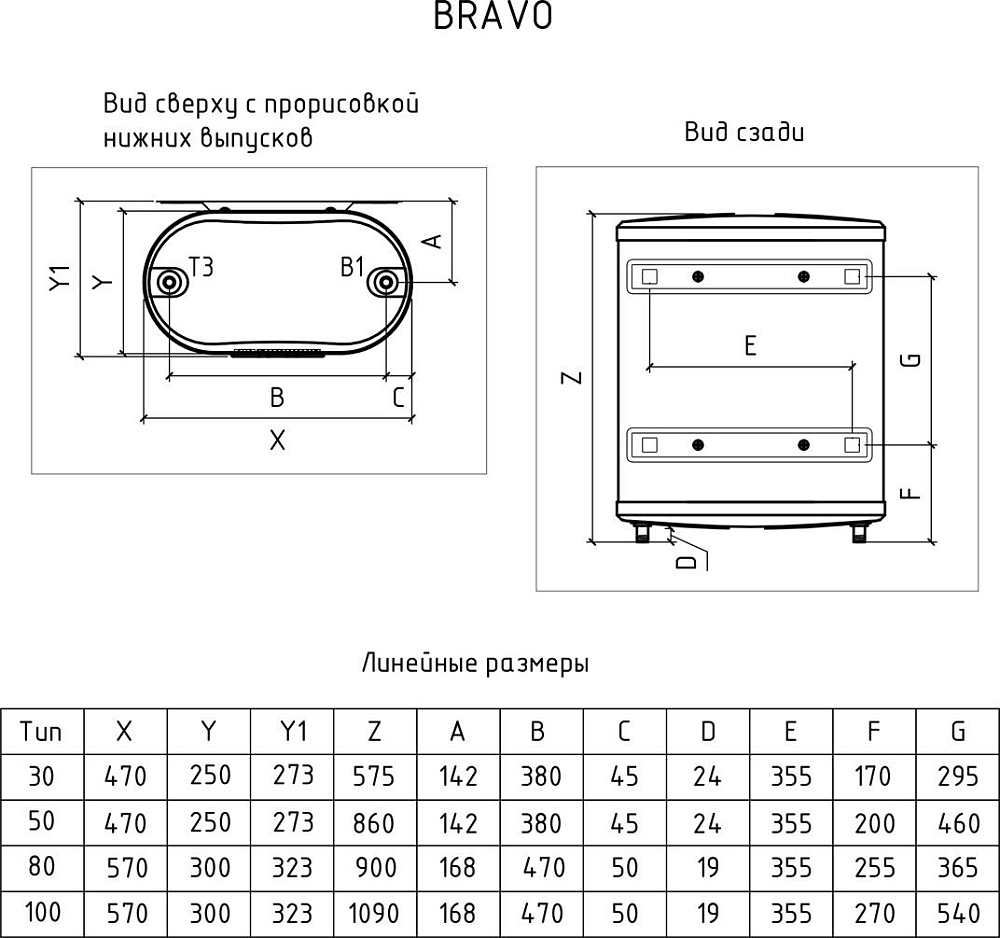 Водонагреватель электрический Thermex Bravo 30