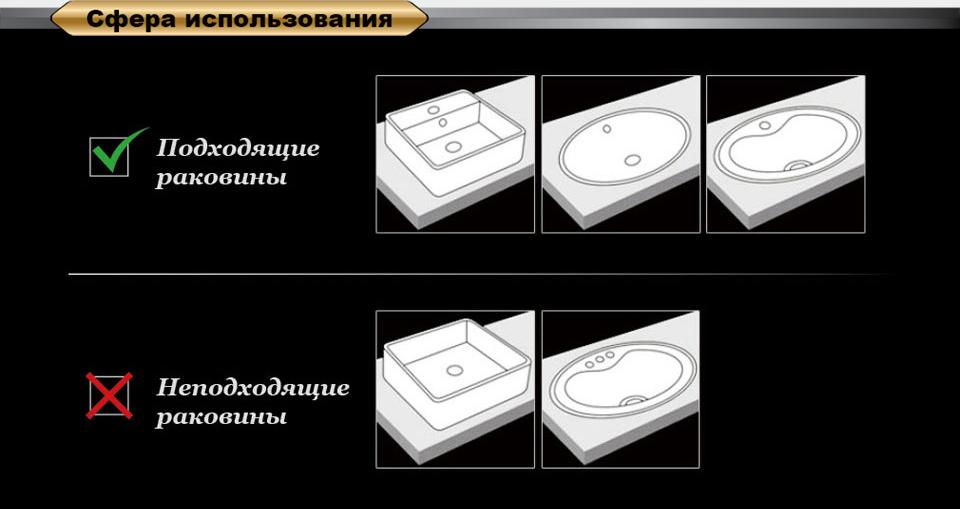 Смеситель D&K Humboldt Berlin DA1432112 для раковины