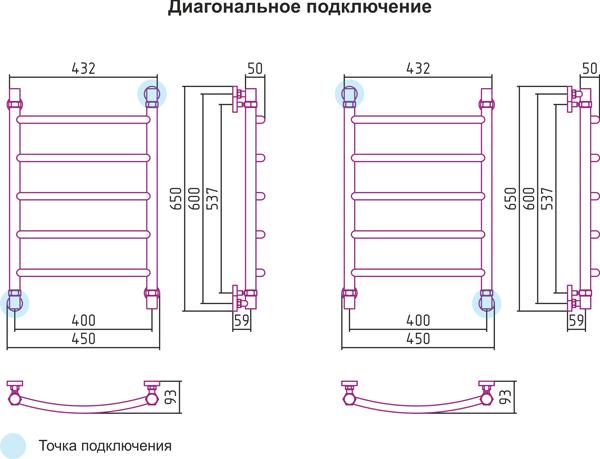 Полотенцесушитель водяной Сунержа Галант 60x40