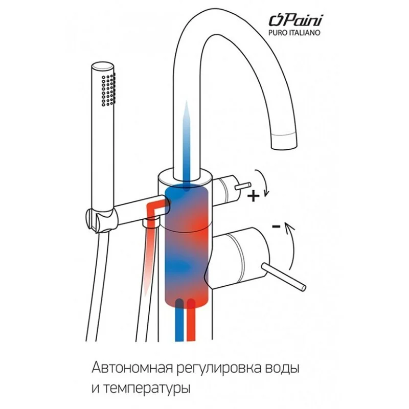 Смеситель для ванны с душем Paini COX 78PJ136LM золото