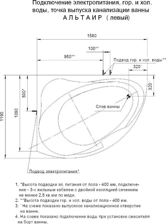 Электрический теплый пол warmstad wss 1115