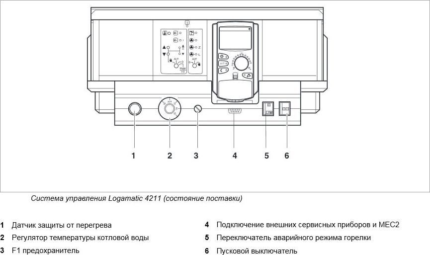 Система управления Buderus Logamatic 4211