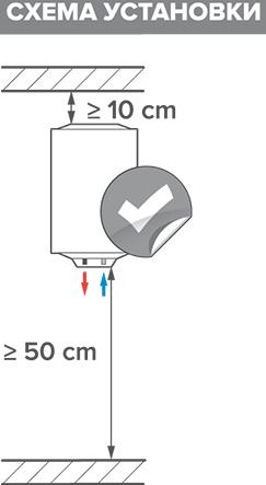 Водонагреватель Ariston SB R 50 V