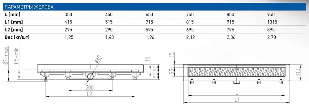 Дренажный канал Creto Walkway CRE-350WN-P, 35 см, решетка перфорированная с рамкой, хром