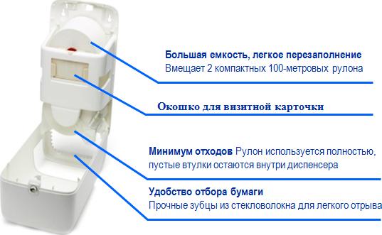 Диспенсер туалетной бумаги Tork Elevation 557508 чёрный