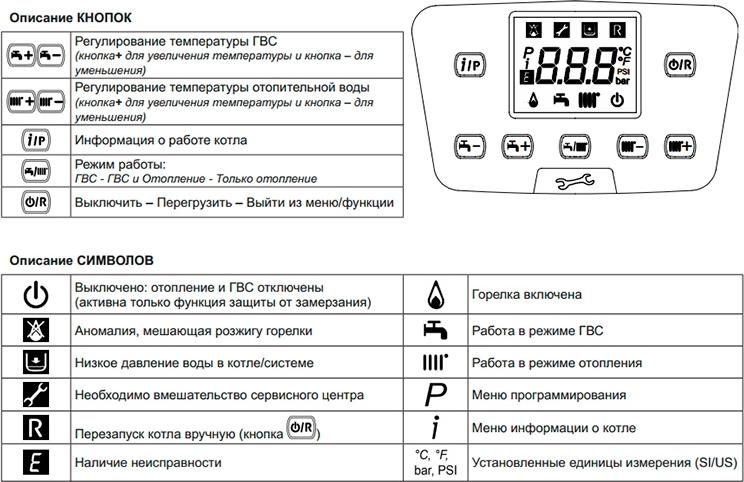 Газовый котел Baxi NUVOLA Duo-tec 16 (2,2-12,4 кВт)