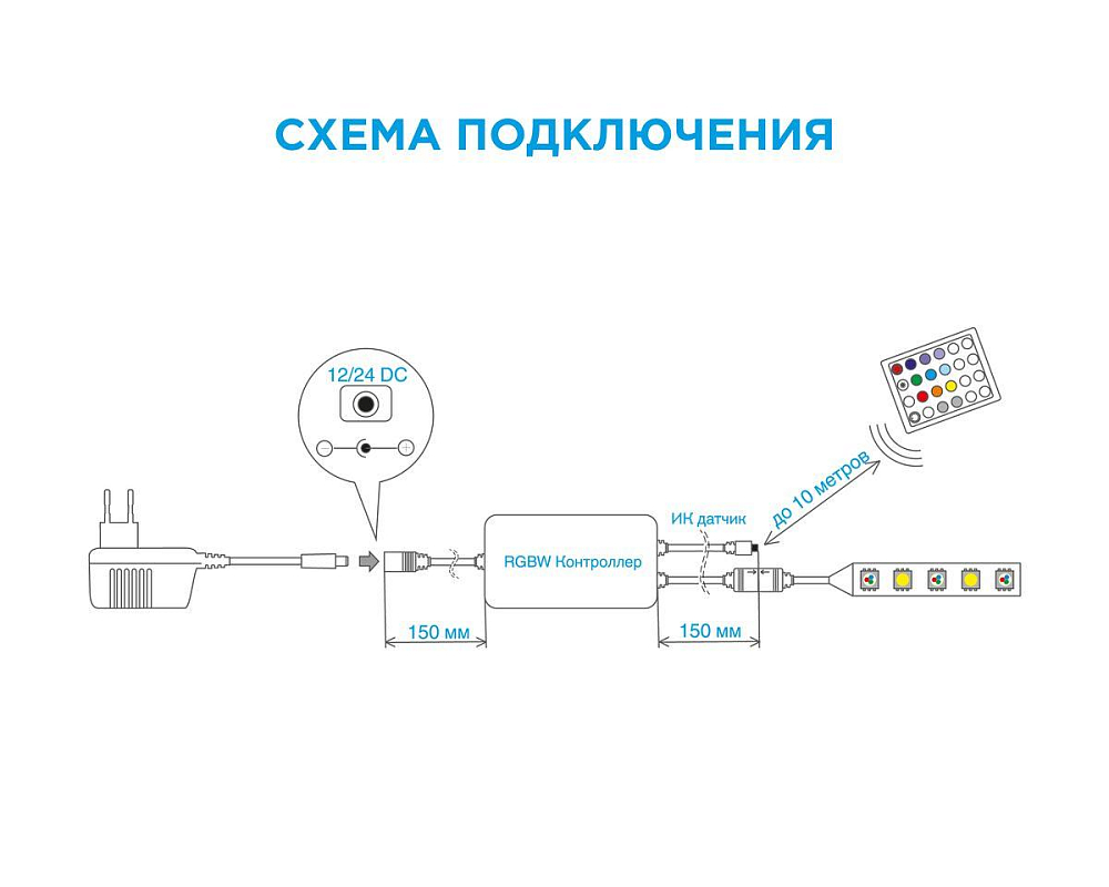 Контроллер RGBW Apeyron с пультом 12/24V 04-29