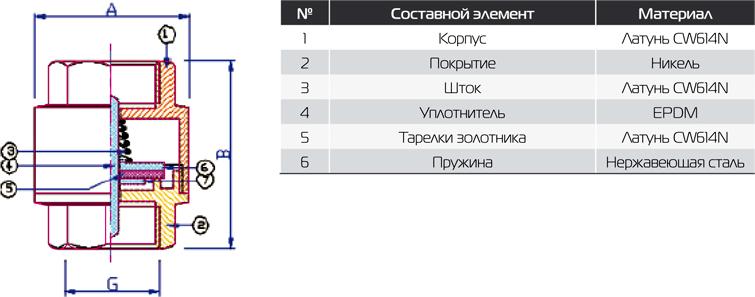 Обратный клапан Royal Thermo Optimal 1/2