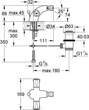 Смеситель Grohe Avina 24032000