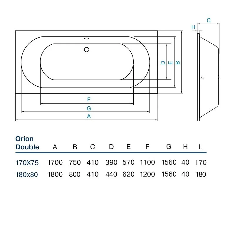 Акриловая ванна Koller Pool Orion Double ORIOND170X75 белый