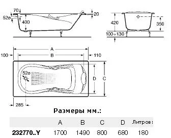 Чугунная ванна Roca Haiti 7.2327.G.000.R белый