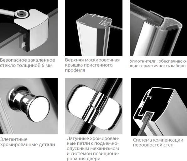 Душевая дверь в нишу Radaway Torrenta DWJ 110 прозрачное стекло L