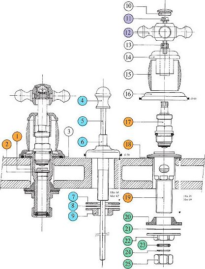 Смеситель Bandini Antica 542.920 Br для биде