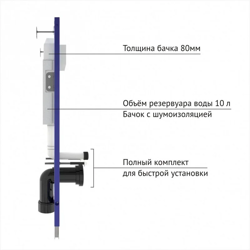 Инсталляция Berges Novum 043309 525 с безободковым унитазом Ego Rimless, сиденье микролифт Okus Slim SO, клавиша белая L1