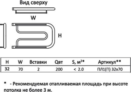 Полотенцесушитель электрический Тругор ПЛ1 32*70П