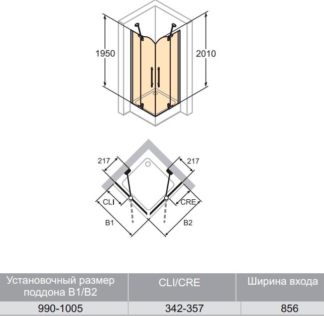 Душевой уголок Huppe Studio Victorian SV0102.031.344