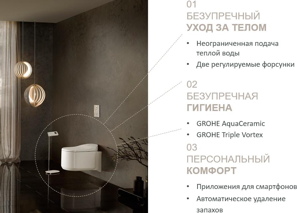 Подвесной унитаз Grohe Sensia Arena 39354SH0 с феном