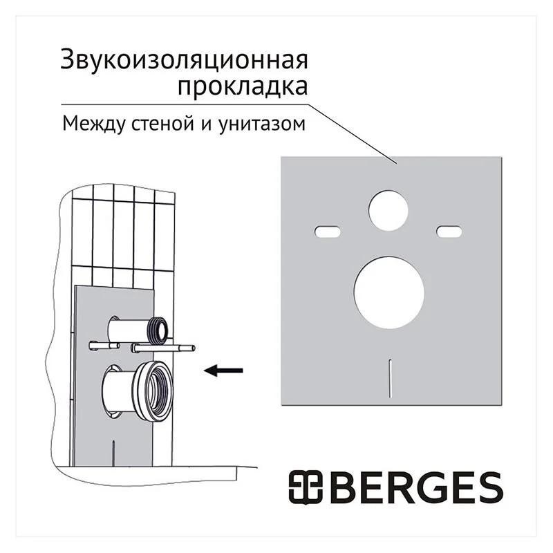 Инсталляция BERGES для скрытого монтажа унитаза АТОМ Line 410, кнопка матовый никель, 040345